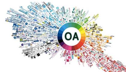 你知道OA系統(tǒng)的必要性嗎？