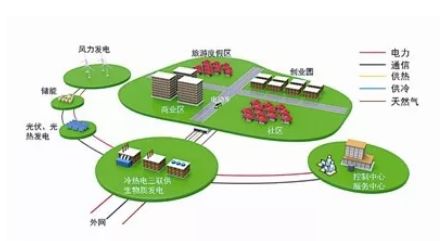 oa產(chǎn)品實(shí)施如何才能更加綜合優(yōu)勢(shì)？