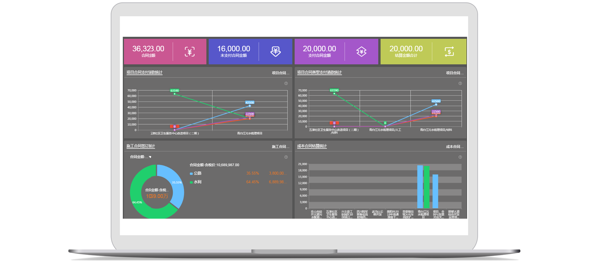 如何使用企業(yè)合同管理系統(tǒng)建立監(jiān)管體系，維護(hù)企業(yè)權(quán)益？