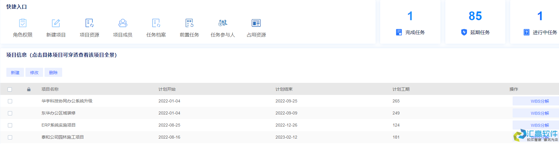 OA對(duì)于企業(yè)有哪些實(shí)用功能？